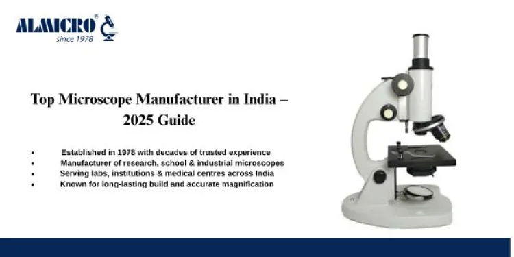 Top Microscope Manufacturer in India – 2025 Guide
