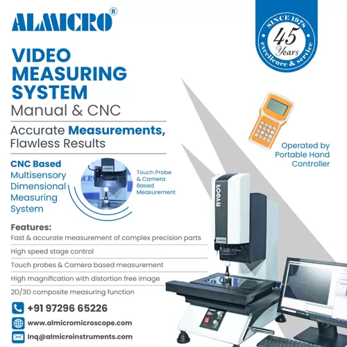 Video measuring system